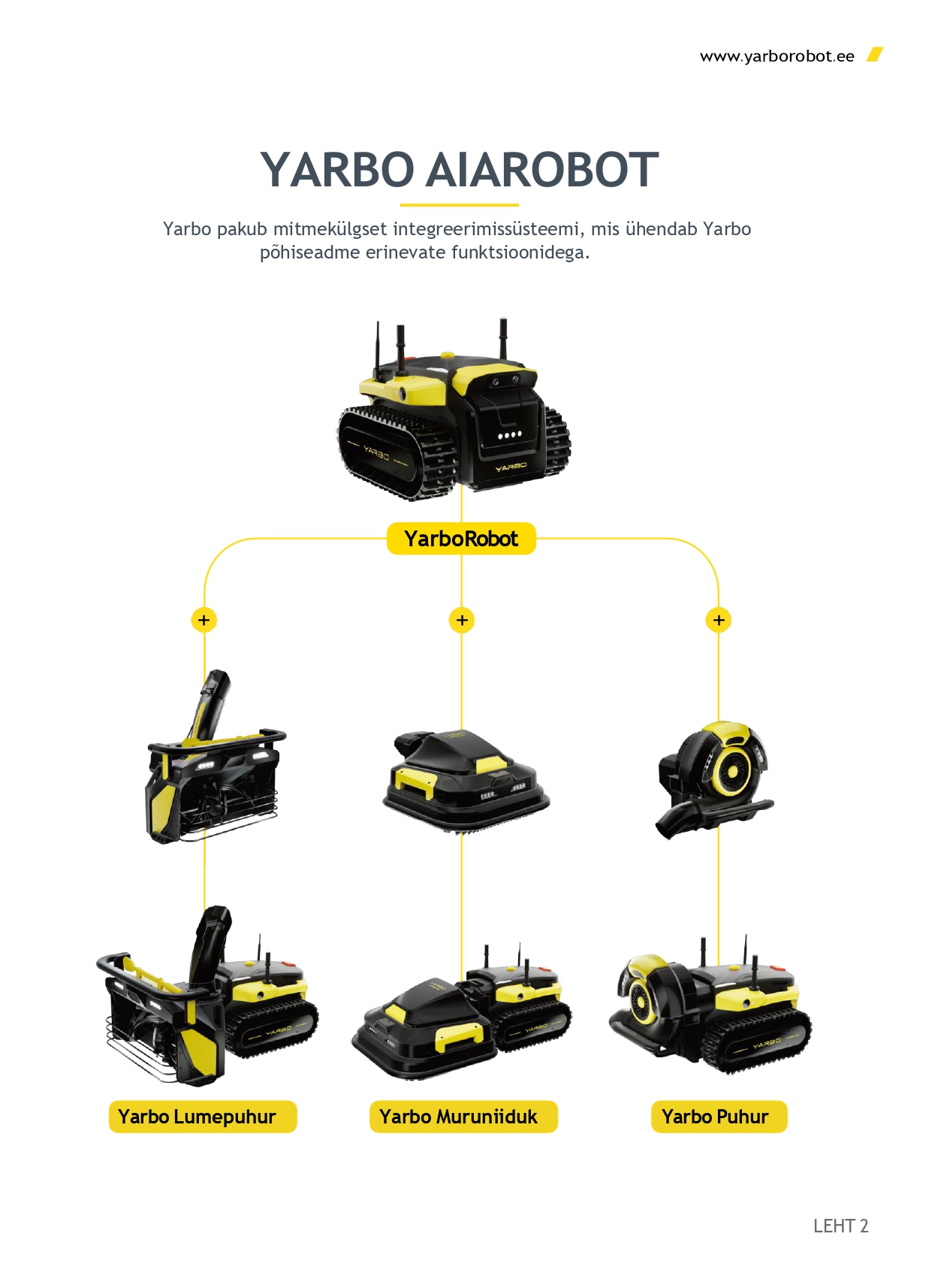 Yarbo Lumepuhur ja Muruniiduk Yarbo aiarobot